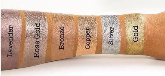 Metallic Powders