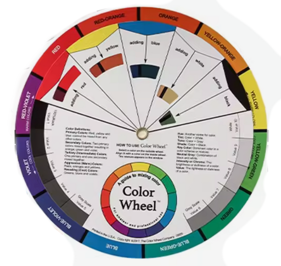 Colour Wheel
